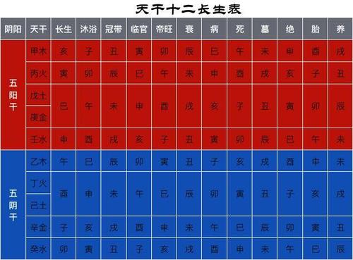 辛金生于午月命理分析 辛金为啥喜壬水