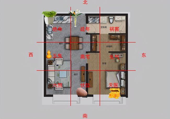 猴年家居风水布置技巧有哪些 如何布置新家风水