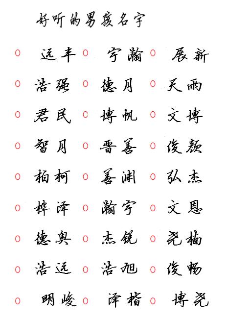 女孩名字有缓字好吗 以缓字起名有涵养的名字 涵养的名字