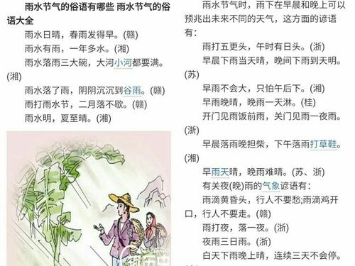 盘点-关于雨水节气的谚语大全（图文） 关于雨水这个节气的谚语