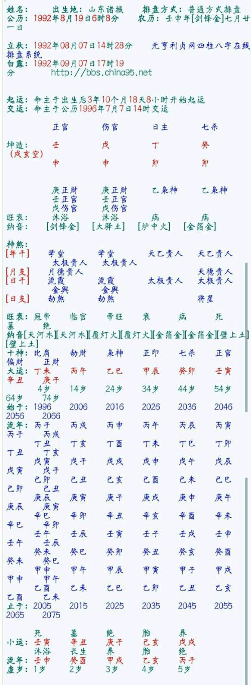 分享酉时出生的男孩性格命运 丑时出生的男孩命运