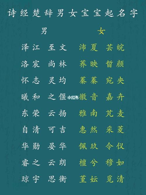 楚辞中好听霸气的男孩宝宝名字 精选名字男孩