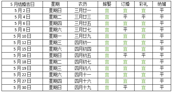 2021年11月3日出生的宝宝是什么命,九月二十九的孩子怎么起名字 2020年2月3日出生属什么生肖