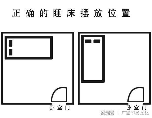 风水中床的影响 睡坏的床会影响风水吗