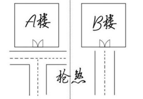 十字路口会产生枪煞吗？如何化解呢 枪煞怎么化解方法