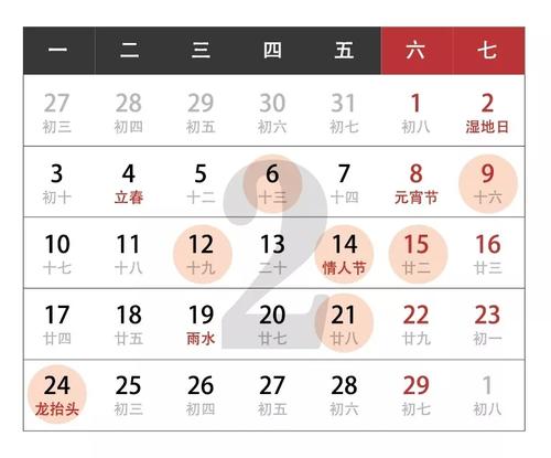 2020年农历十一月十三适合开工吗,本日是黄道吉日吗 正月初几开工比较好