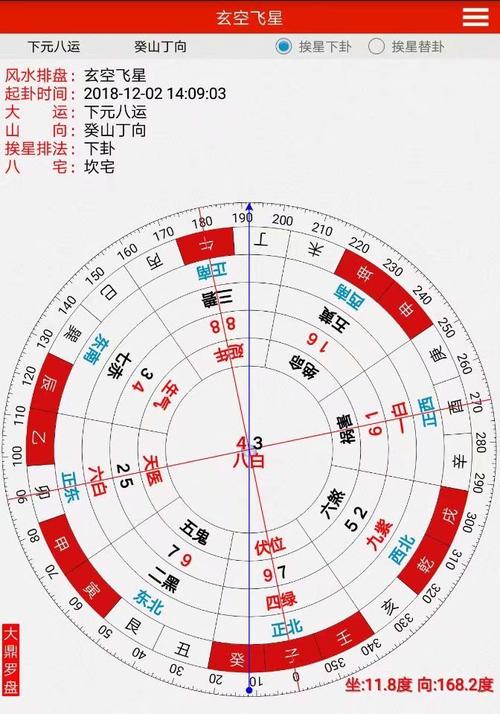 玄空挨星催贵秘法 大玄空阴宅挨星秘诀