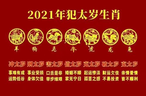 2011年犯太岁的生肖 2011年犯太岁的生肖有哪些 2010年哪些生肖犯太岁