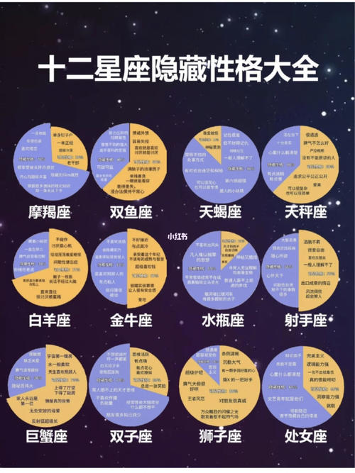 十二星座性格查询表 星座月份表摩羯座女性格