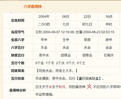 验证八字中喜用神的六大方法 喜用神详解 喜用神为土的人