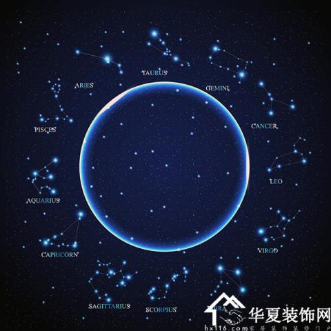 当木星落入天秤座 天王星落天蝎座