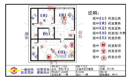 最佳农村住宅风水图解 最佳风水房屋设计图