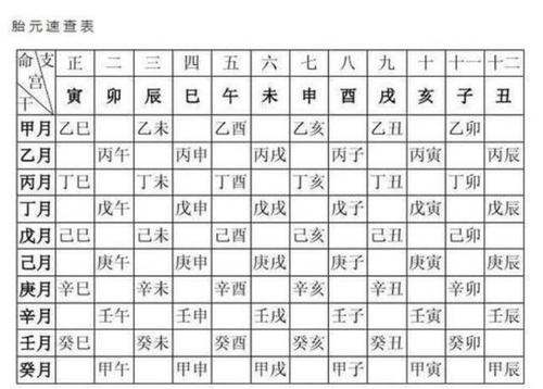 五行缺土的女人命好吗 命理详解 五行缺土会命短