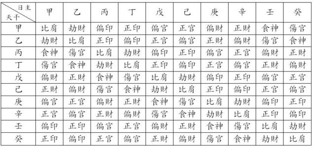 2021年农历七月十七出生的男孩五行旺衰起名 2021年五行属什么命