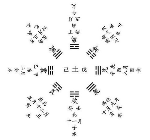 什么样的八字子女运浅薄 如何根据八字判断命运