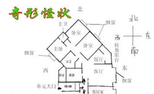 请注意 这些住宅风水牵连影响夫妻感情不和（图文） 游客请注意否否是谁