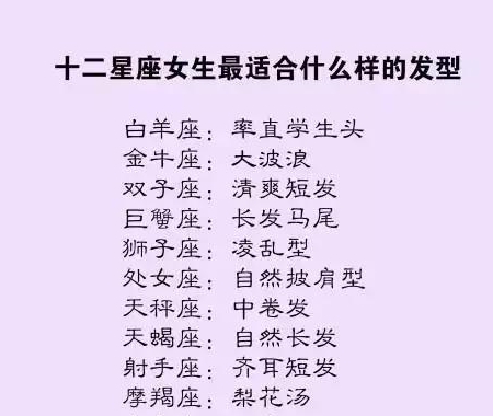 白羊女最性感的部位 白羊座代表的身体部位