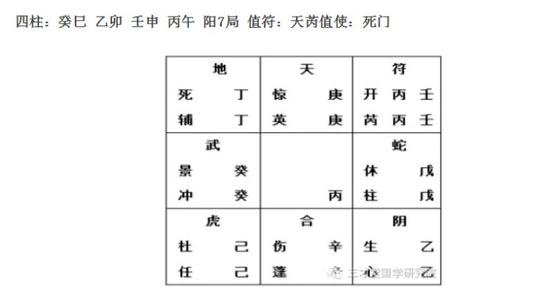 阳宅风水坐向 乙卯年阳宅最佳坐向