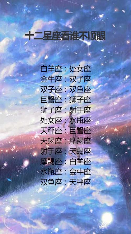 12月是什么星座，其中就包含有射杀座 2月2日是什么星座