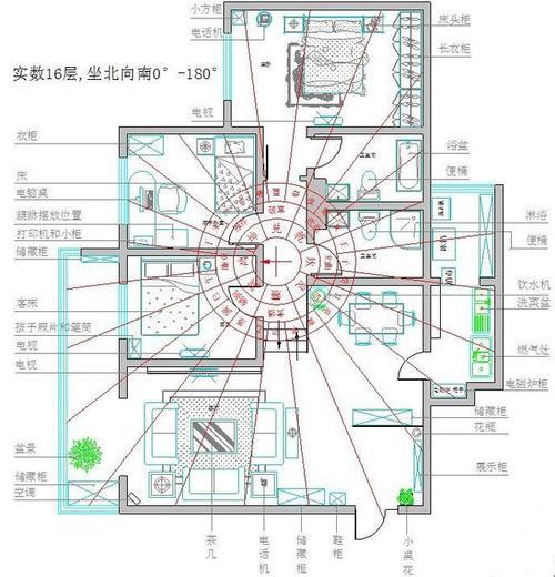 不可不知的高层住宅风水禁忌 住楼房几层最好风水