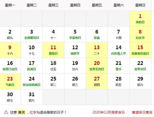 2020年生肖属猴订婚吉日一览，良辰讨得好彩头 搬家吉日2019年12月