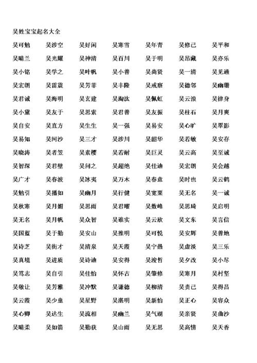 吴姓好听的宝宝名字大全 吴姓单字取名大全