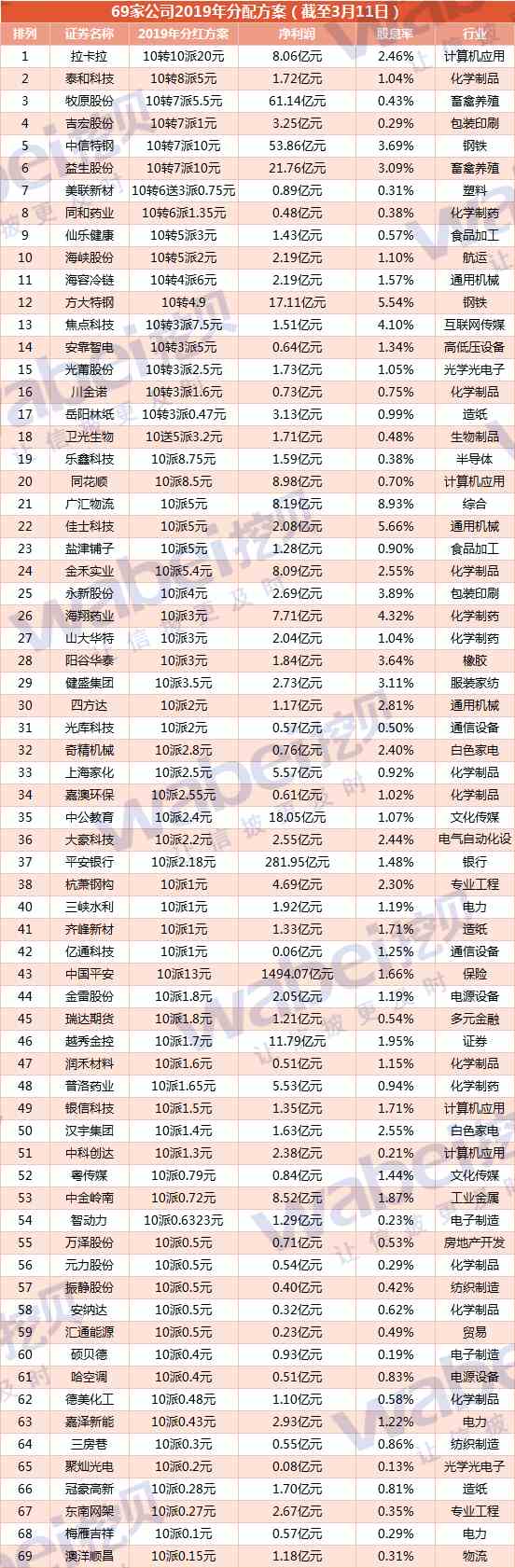 2020年75岁属什么生肖，2020年75岁是什么命 明年属鼠的是什么命