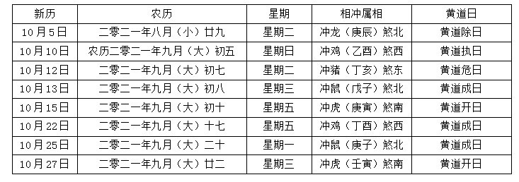 2021年4月份结婚黄道吉日 结婚吉日要怎么选 万年历2021年结婚吉日