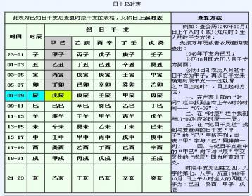 八字命理看婚姻是否牢固 八字测几段婚姻