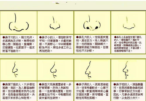 鼻梁歪面相图解 鼻子歪的男人面相好不好