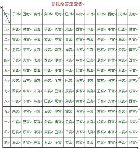 八字五行计算器在线查询 天干地支详情一查便知 八字五行强弱计算器