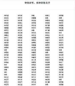 好听的信息公司名字大全 信息公司名字二字 独特稀少女孩名字大全