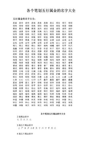 小五行属什么 带小字的名字怎么取比较好听 女孩带火旁文雅的名字