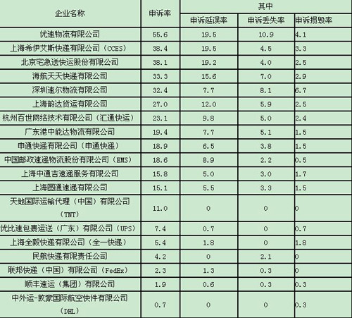 企业名称及企业产品的名称对消费者的影响 企业字号和企业名称的区别