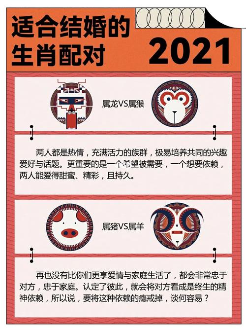 2021年必定结婚的生肖 2021年哪个属相适合结婚