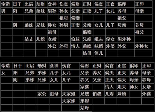 8，八字全息感应论 八字全息场下载