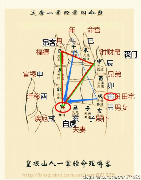 饿金命的女人 五行饿命怎么算