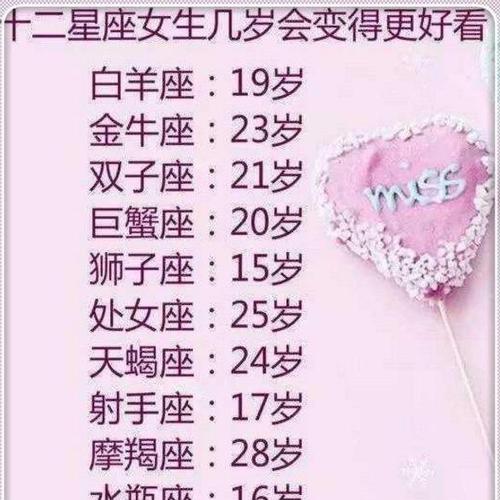 双子座的家庭观 双子座女生的事业观