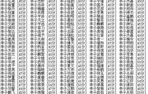 方姓氏名字大全 取名字大全