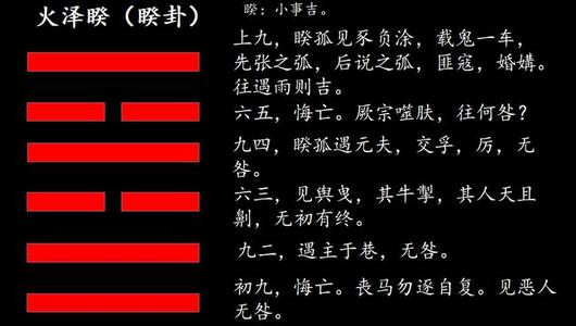 易经全文第三十八卦：《睽卦》 无妄卦是好卦吗