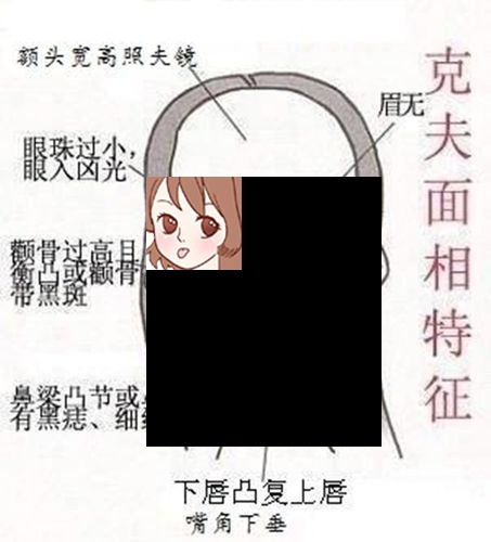 四白眼的面相是不是属于小人面相？四白眼的人面相如何？ 上三白眼的女人面相