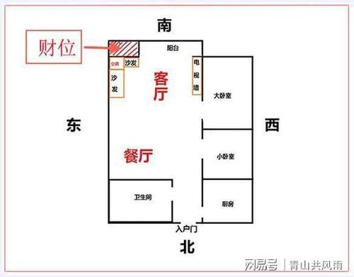 房屋财位有厨房是不是不好？ 楼房财位怎样确定图解