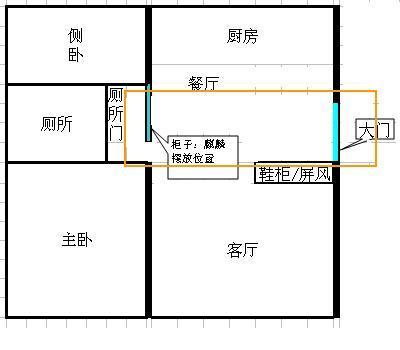 麒麟头朝向哪里最好？有什么关于麒麟的传说？ 麒麟摆放位置和方向图