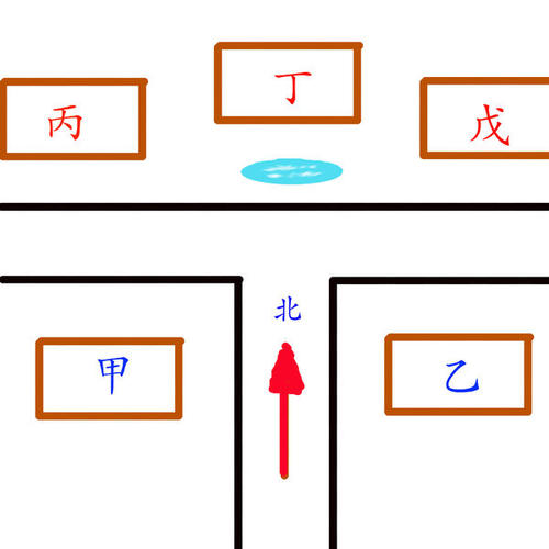 解析：丁字路口风水问题 看风水怎么看家中