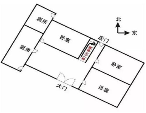 肯定会影响你破财的风水格局 总是破财怎么化解