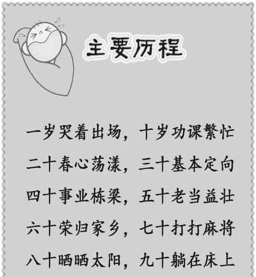 八字婚姻顺口溜 婚姻顺口溜