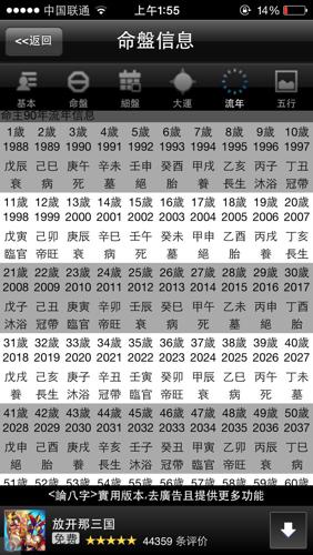 九三年属什么生肖今年多大 1993年什么命五行属什么 1947年属猪的是什么命