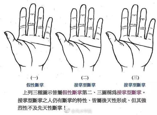 什么叫做通关手,通关手即断掌 手掌断掌有什么说法