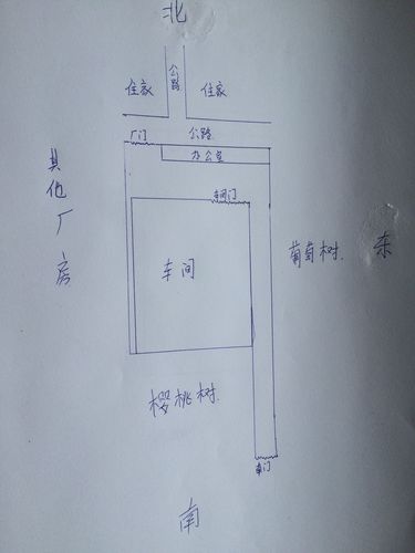 厂房搬迁风水禁忌 厂房风水不好怎么化解