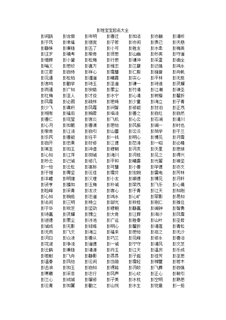 彭姓女孩名字寓意好的 彭姓女孩取什么名字好